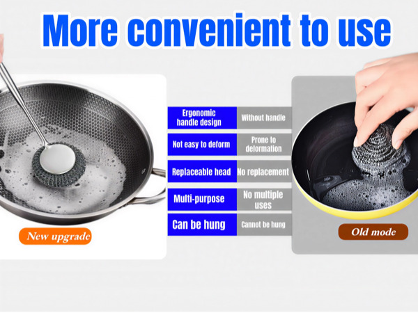 Steel Wool Scrubber