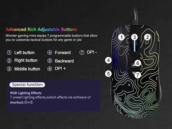 Wired Gaming Mouse,Black RGB Mouse,Computer Mouse Topographic