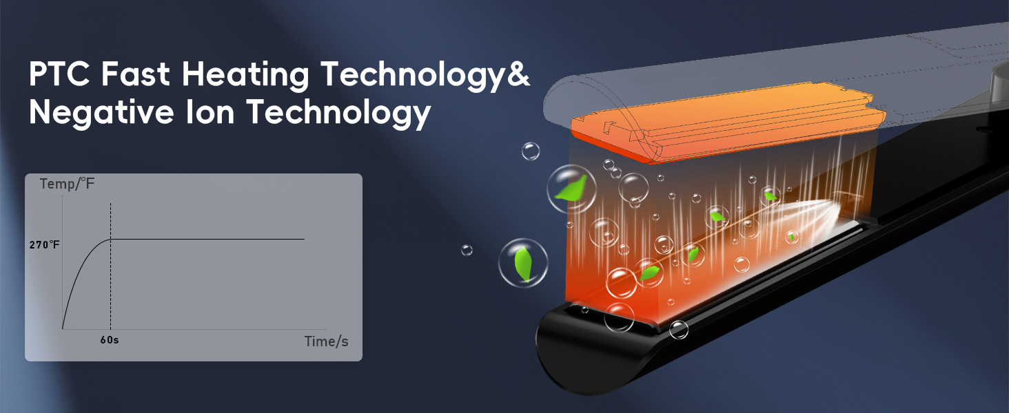 PTC Heating Technology for Fast Heating &amp;amp;amp;amp;amp; Negative Ion for Hair Care