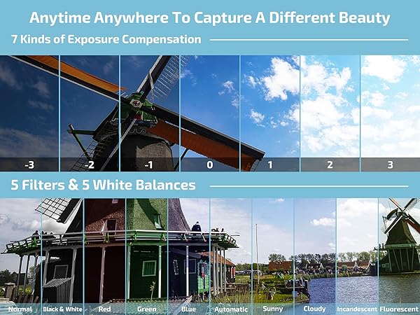 5 Filters &amp;amp; 5 White Balances