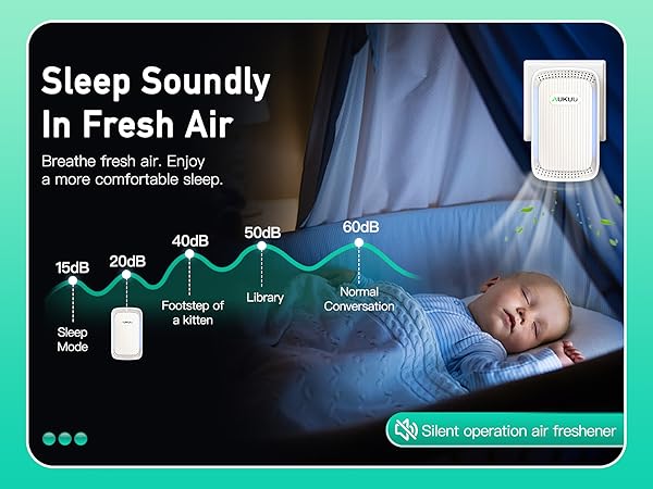 Sleep Soundly In Fresh Air