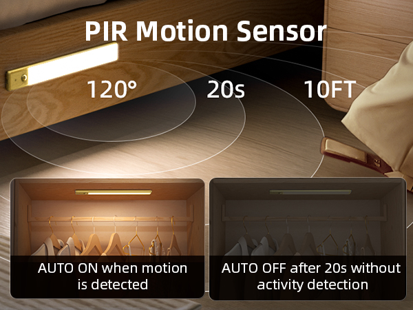 Under Cabinet Lights
