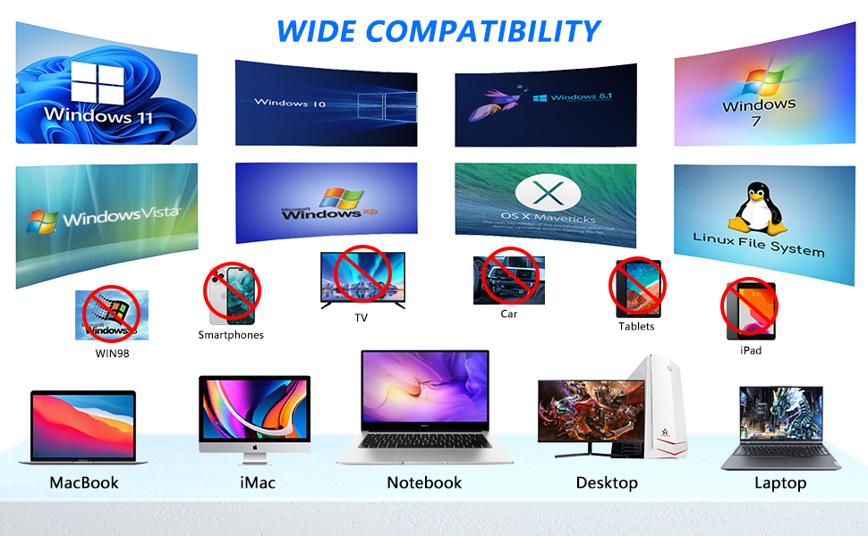 external cd/dvd drive for laptop