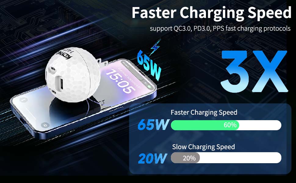 Charger Block