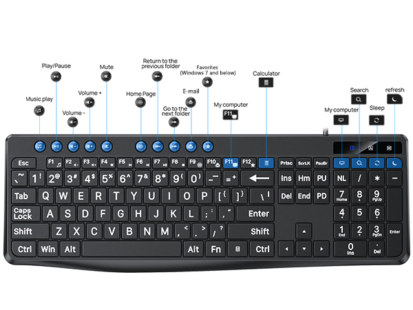 large print keyboard