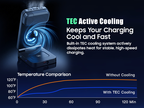 tec cooling
