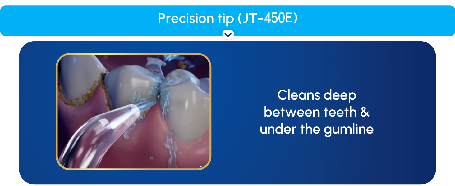 Image of Precision flossing tip with text reading cleans deep between teeth and under gumline.