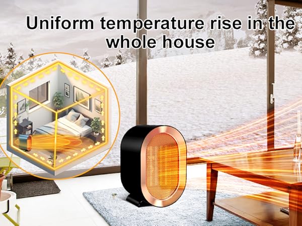 heaters for indoor use