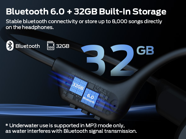 bone conduction headphones