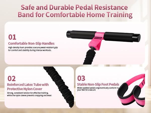 Safe Durable &amp;amp; Anti-slipPedal Resistance Band for Comfortable Home Training