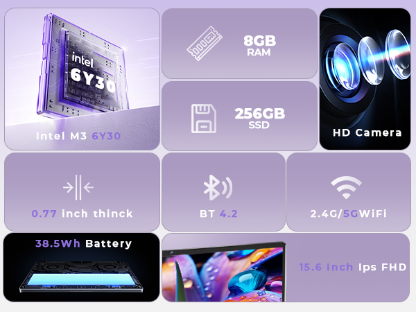 High performance core i5 laptop 15.6 with 8GB RAM 256GB SSD storage for college student
