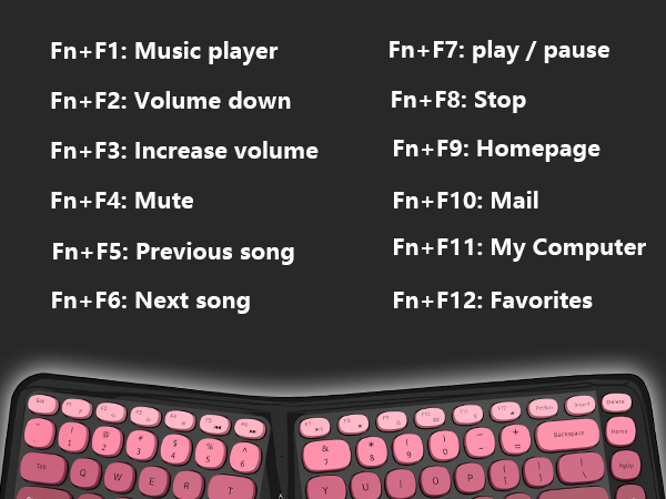 wireless keyboard mouse