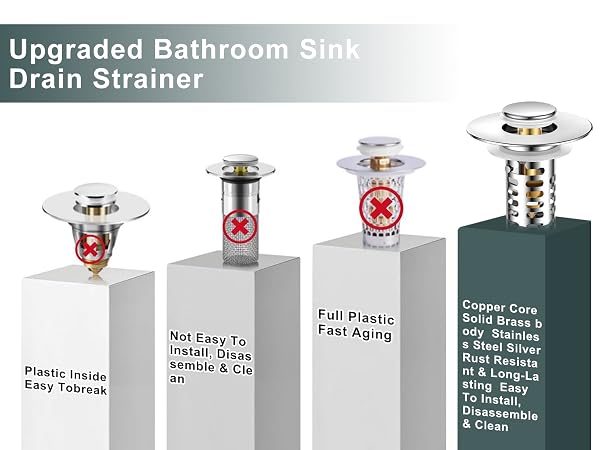 Bathroom Sink Drain Strainer