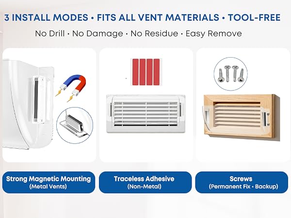 3 install modes, tool-free. No drill, no damage. Fits any vent.