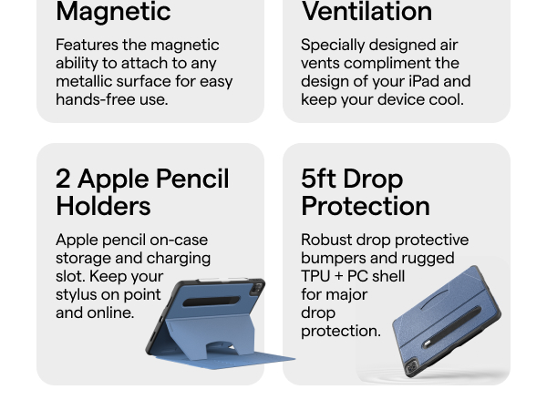 Zugu iPad case benefits
