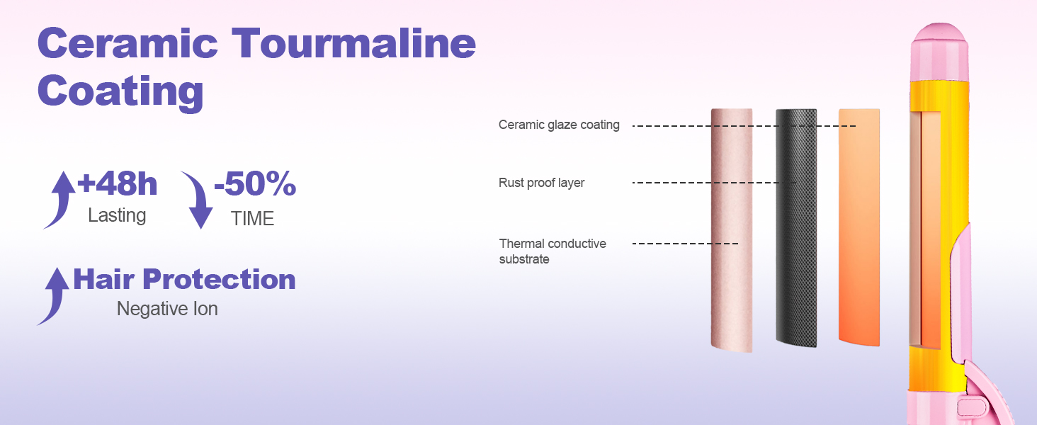 Hot Tools Curling Iron