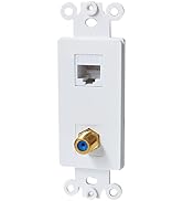 BUPLDET Coax CAT6 Wall Plate Insert - Ethernet Coaxial Decora Wall Jack Insert Cover Plate Female...