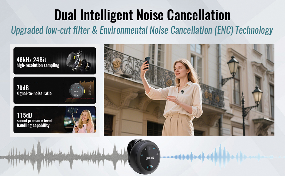 Text reads 'Dual Intelligent Noise Cancellation'. Multiple product images showing noise cancellation technology interface and headphone components with sound wave visualization graphics.