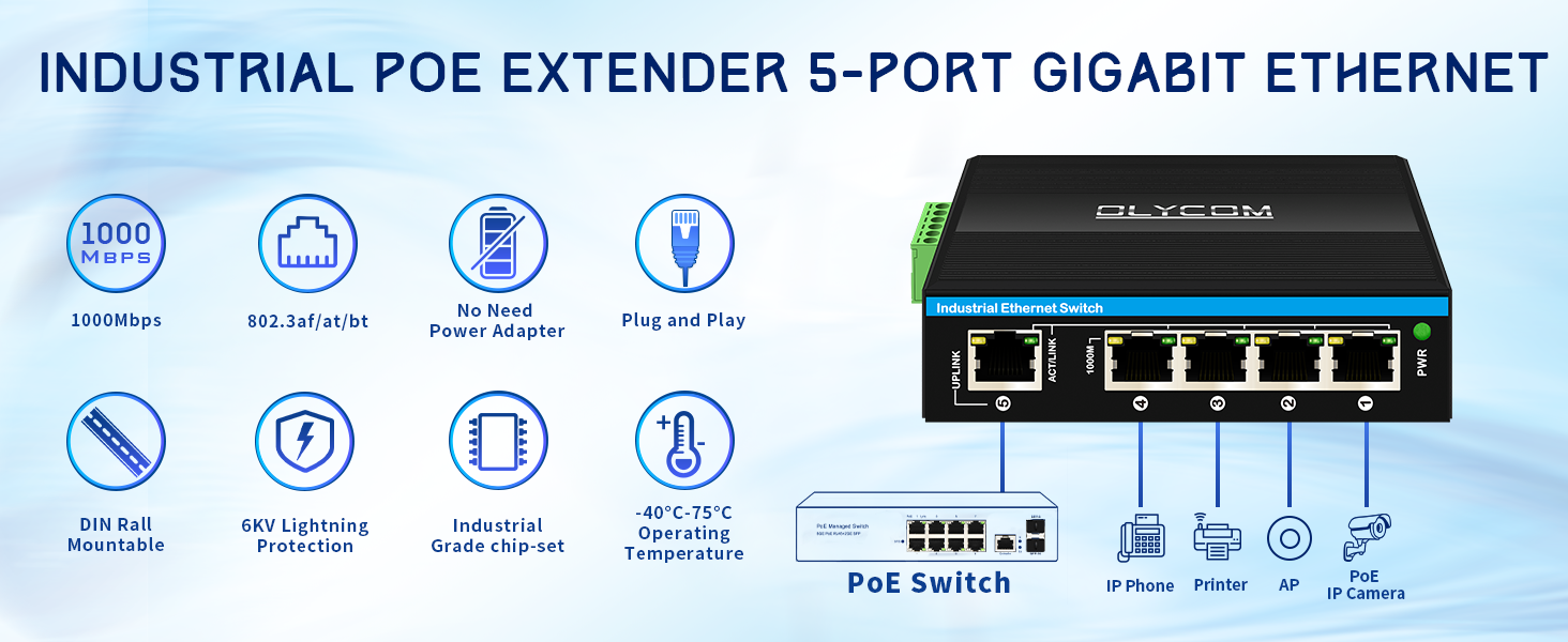 Poe extender