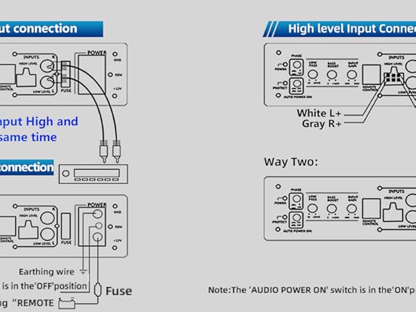 Installation Overview