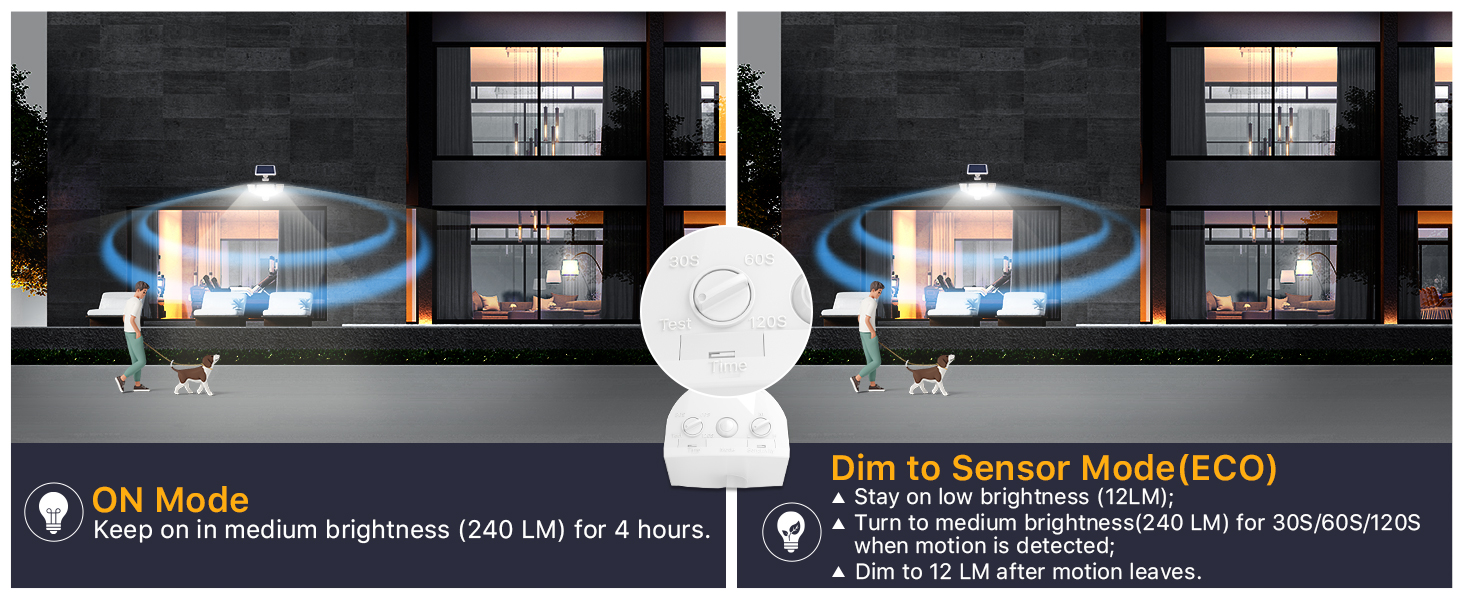 led flood light outdoor