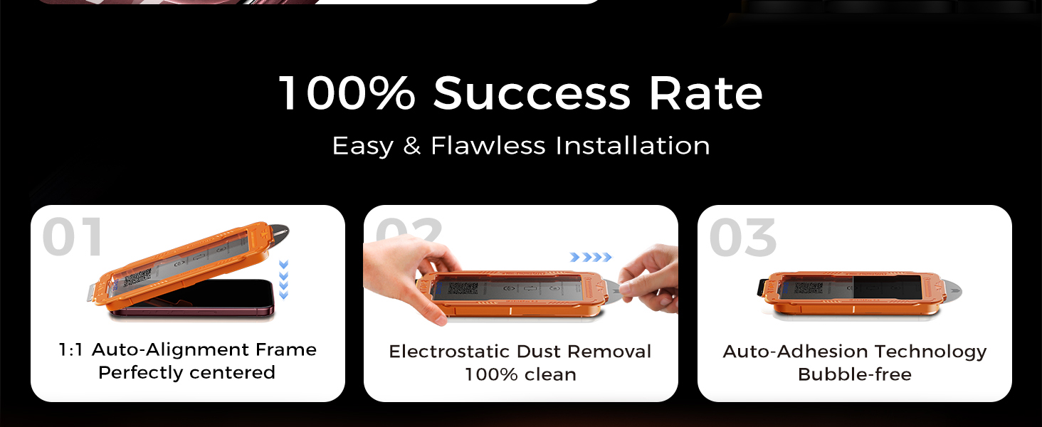 screen protector