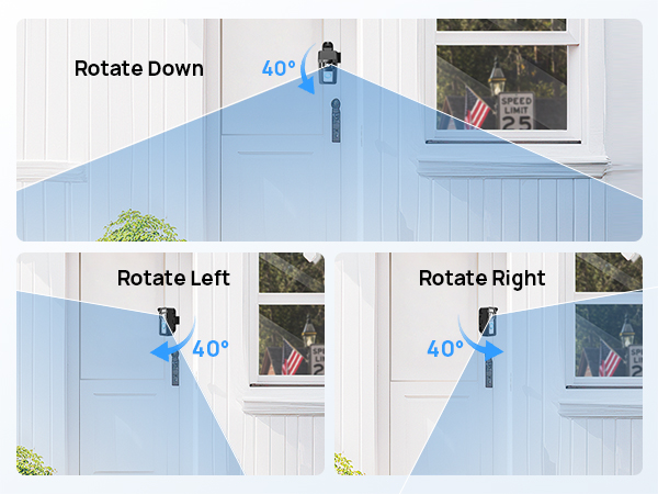 No Drill Angle Camera Holder