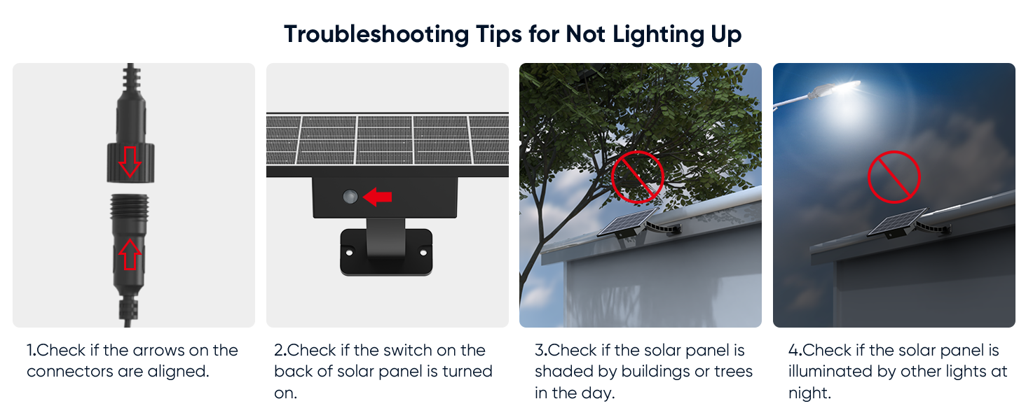 solar panel lights