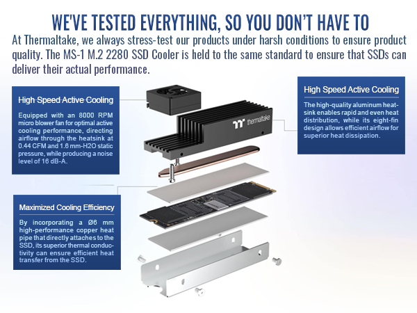 MS-1 M.2 2280 SSD Cooler