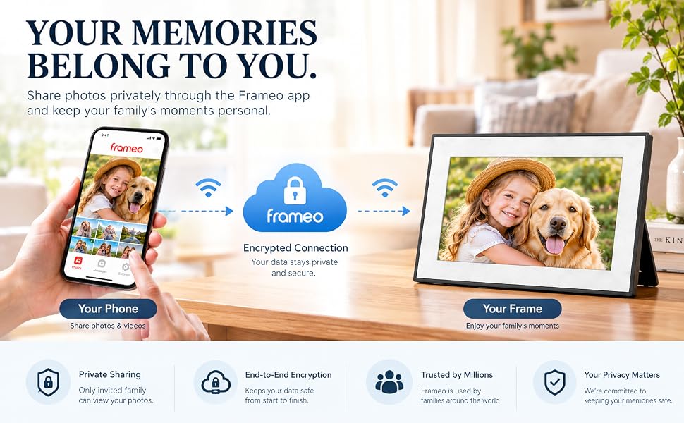 digital photo frame