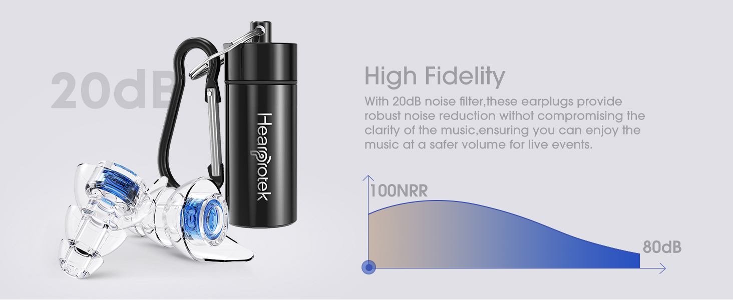 high fidelity noise reduction ear plugs