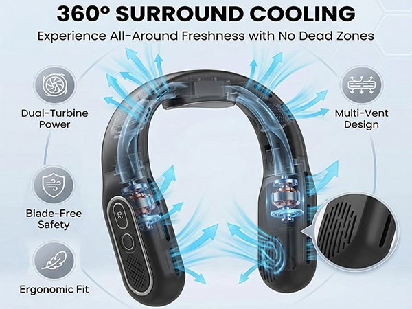 Upgrade your neck fan with an around-air outlet and bladeless turbo fan blades