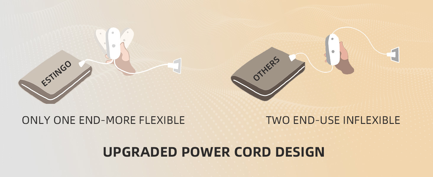 Upgraded Power Cord Design, Only One End-More Flexible, electric blanket