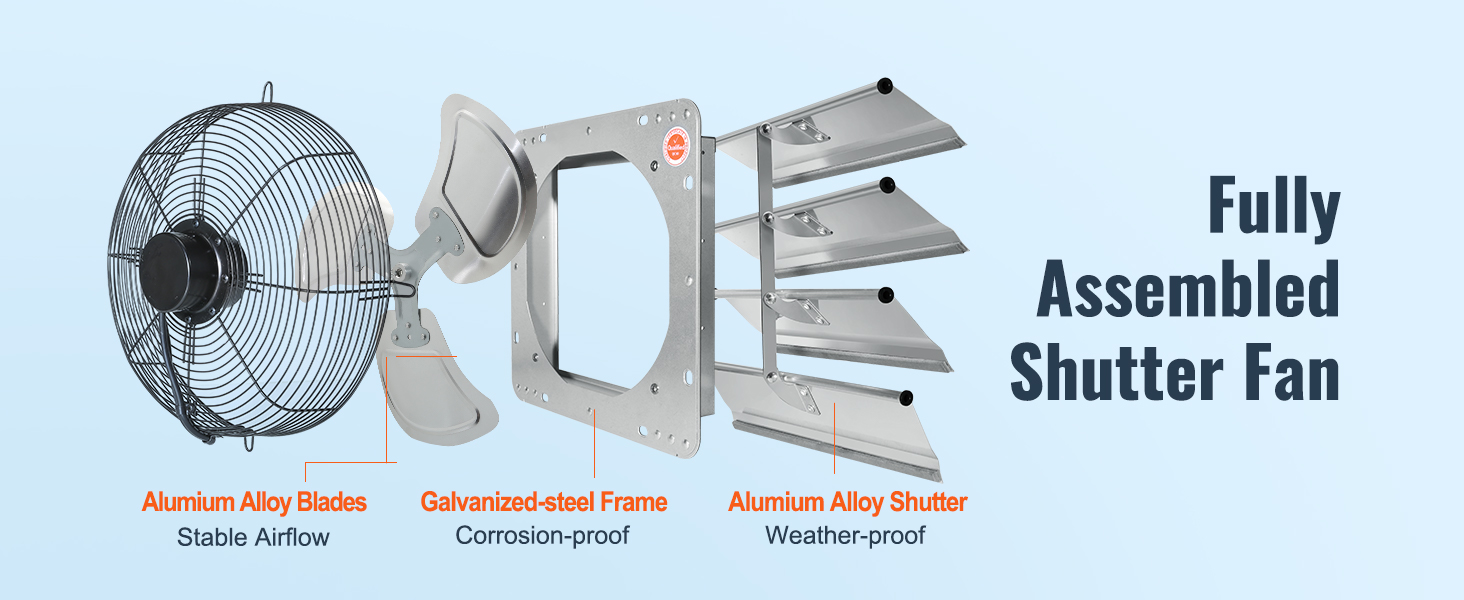greenhouse exhaust fan