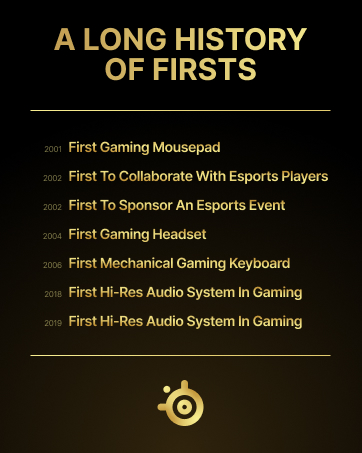 A long history of firsts