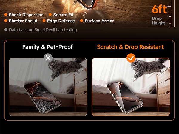 SMARTDEVIL HD Clear Screen Protector for iPhone 16 Pro Max and iPhone 16 Pro