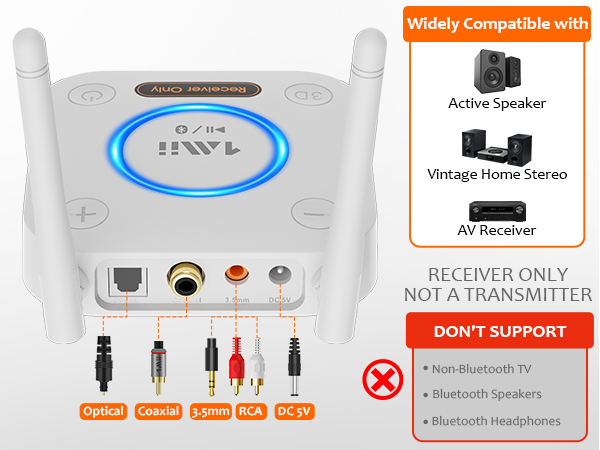 Multiple connections