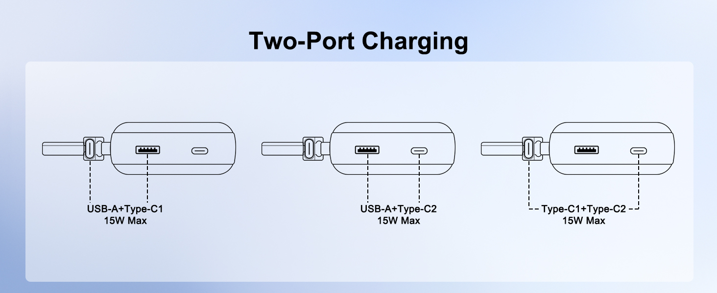 45w portable charger