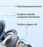 iPhone 15 Headphones