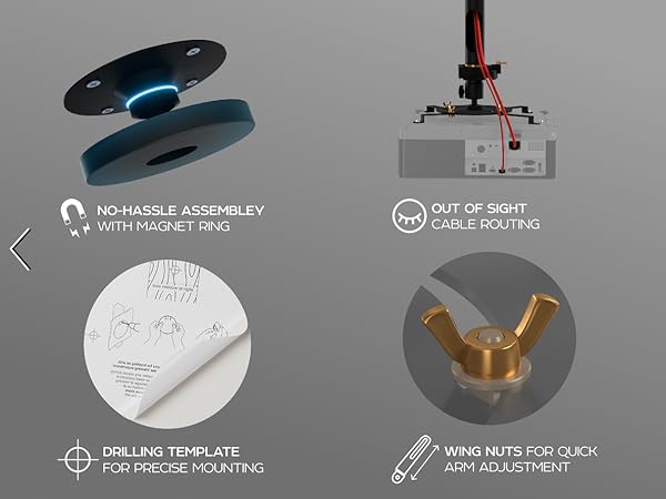 Magnet ring assembly, hidden cable routing, drilling template, quick-adjust wing nuts.