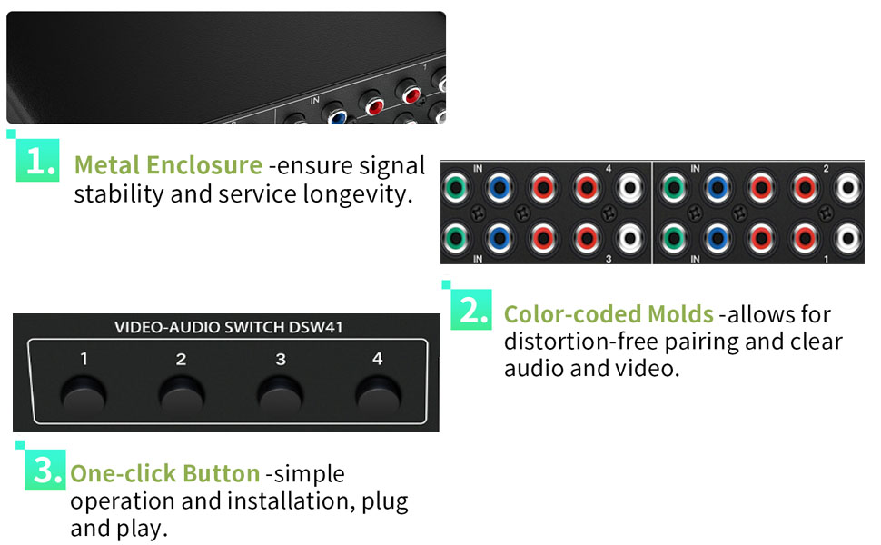 Component AV Video Switch Box 4 Port 5 RCA YPbPr Cable RGB Component AV Switcher Selector Converter