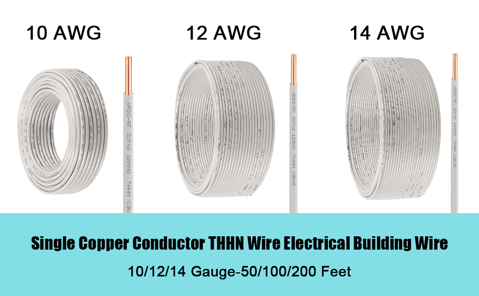 THHN wire