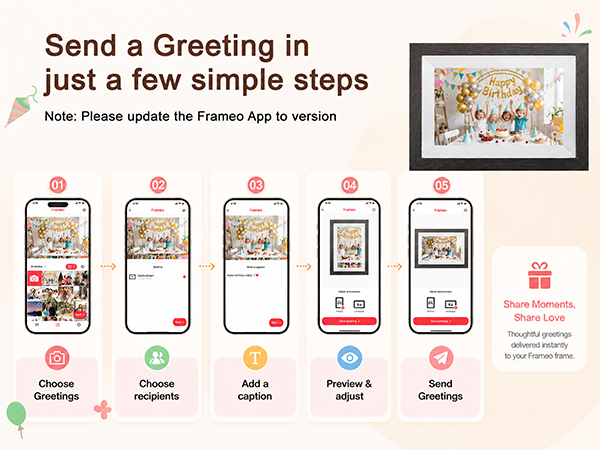 Send Greetings Steps