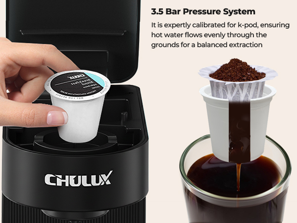 3.5 Bar Pressure System