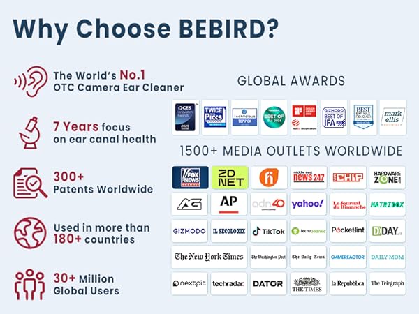 ear wax removal tool camera