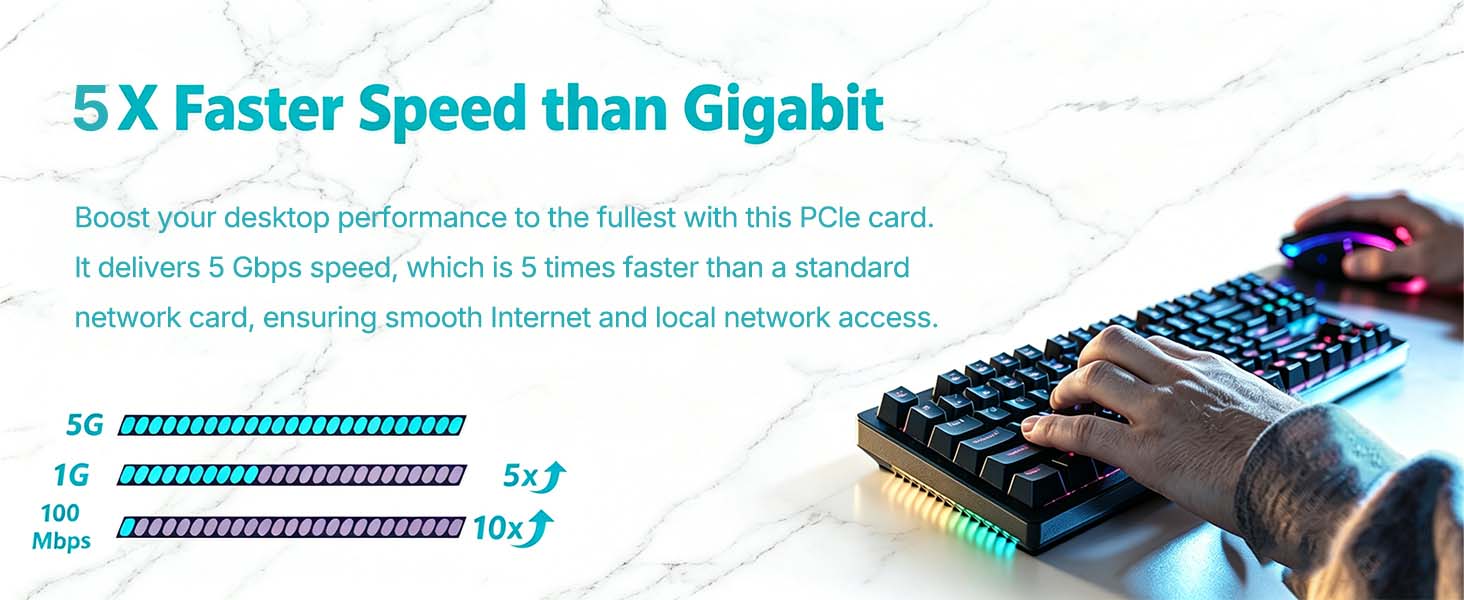 ethernet card
