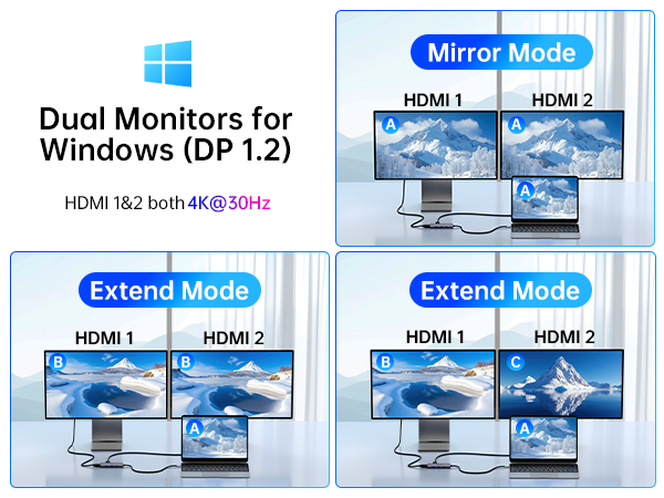 usb c hub multiport adapter Laptop Docking Station laptop docking station for dual monitors