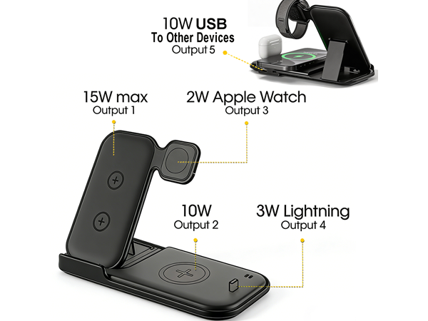 Wireless Charging