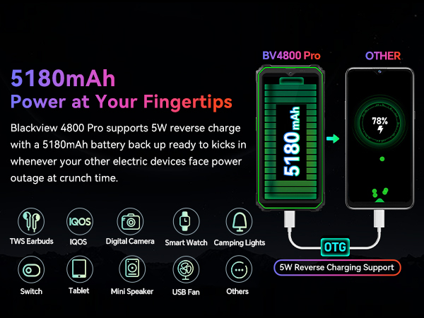 android phone unlocked