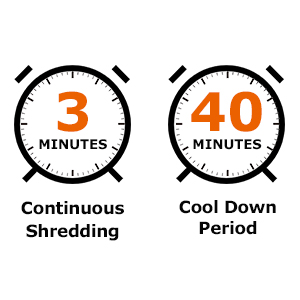 Shredders for Home Office Heavy Duty